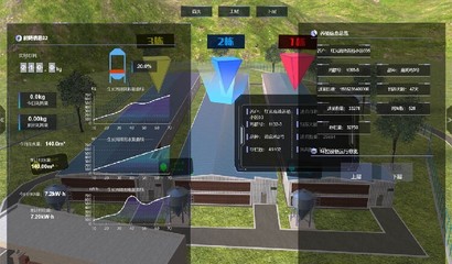 湖南永州提供VR教学培训平台制作,VR实验室